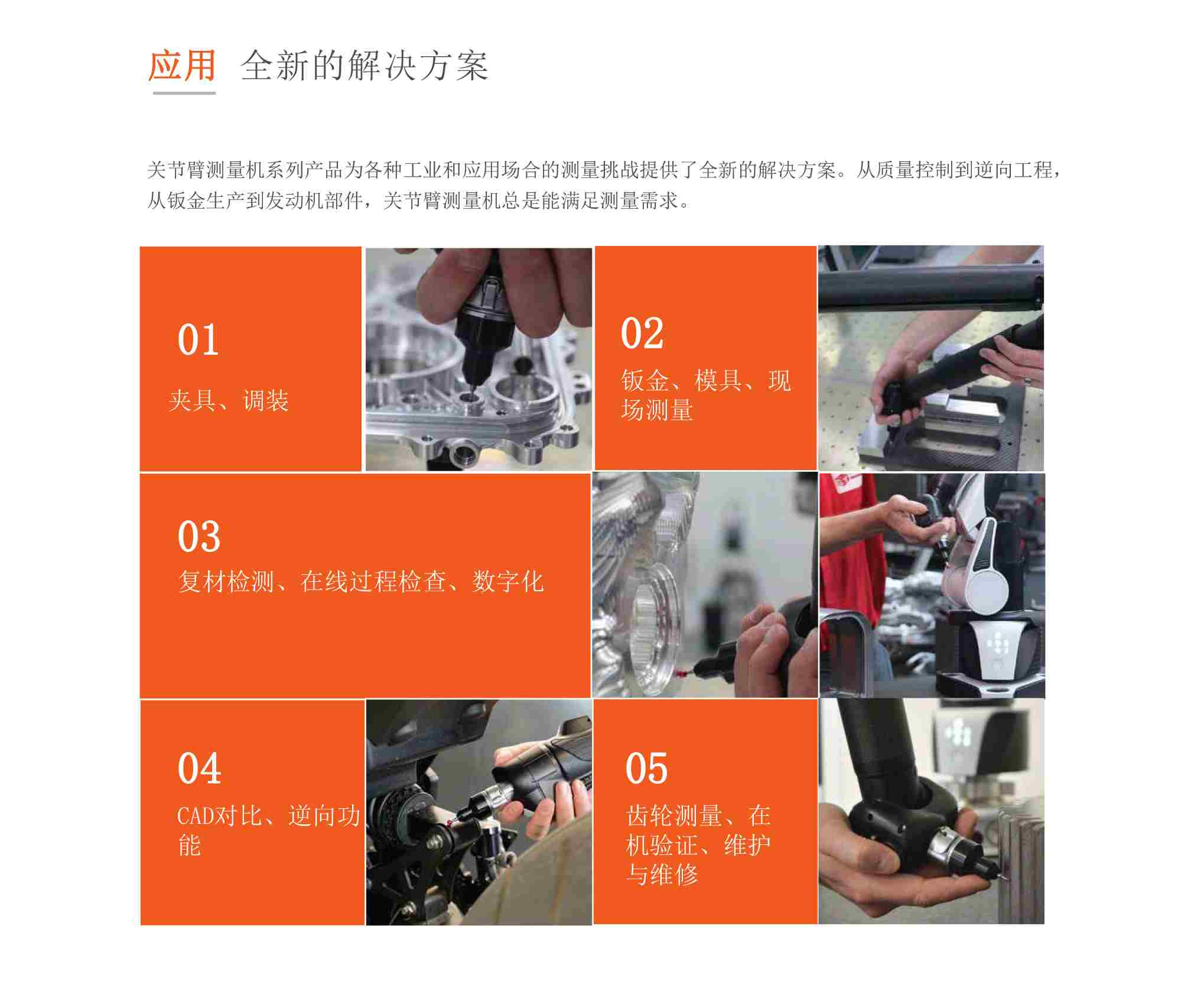 如何在現(xiàn)場(chǎng)快速測(cè)量，思瑞便攜檢測(cè)方案能幫你(圖2)