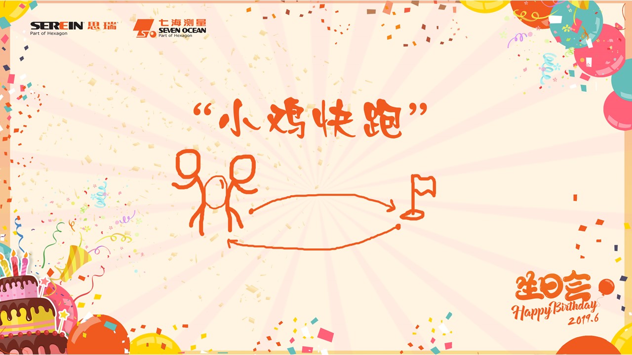 六月生日會 | 思瑞 Family, 一起Happy，一起燃(圖4)