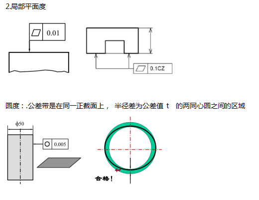 @所有人，三坐標形位公差詳細介紹來啦(圖2)