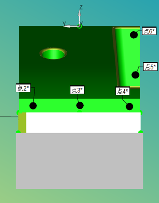 三坐標(biāo)模具測(cè)量培訓(xùn)筆記分享(下)(圖2) 三坐標(biāo)模具測(cè)量培訓(xùn)筆記分享(下)(圖2)