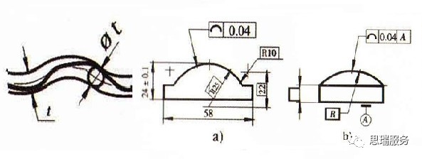 三坐標(biāo)形位公差知識點(diǎn)——輪廓度(圖2)