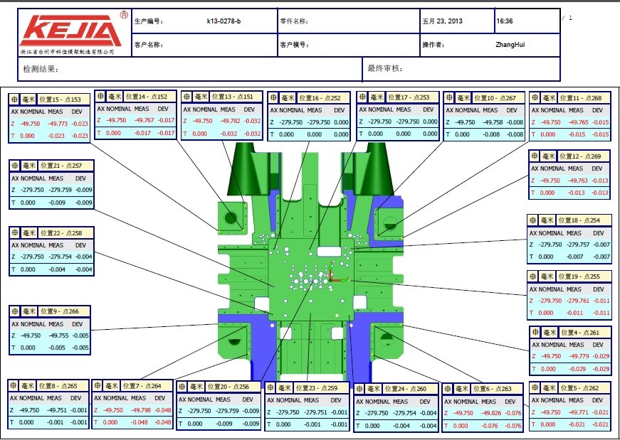 從配件加工、組裝調(diào)試到復(fù)測交貨，三坐標(biāo)如何將檢具定位基準(zhǔn)數(shù)據(jù)量化(圖6)