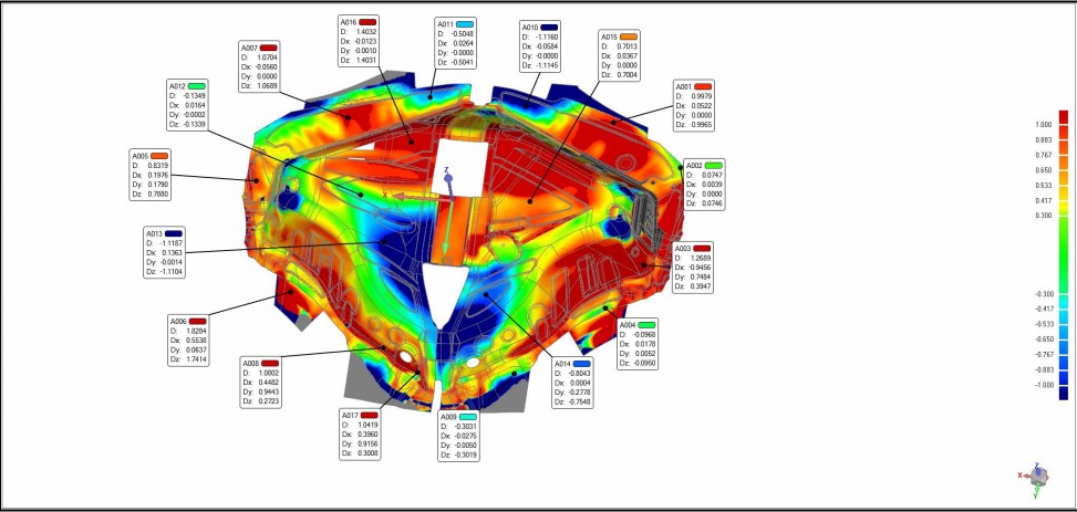 三維激光掃描方案讓汽車鈑金件檢測(cè)更快捷、更精準(zhǔn)(圖4)