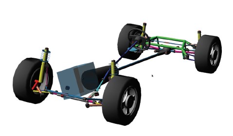 用Adams-Marc協(xié)同仿真對(duì)車(chē)輛極端負(fù)載狀況進(jìn)行仿真(圖3) 用Adams-Marc協(xié)同仿真對(duì)車(chē)輛極端負(fù)載狀況進(jìn)行仿真(圖3)