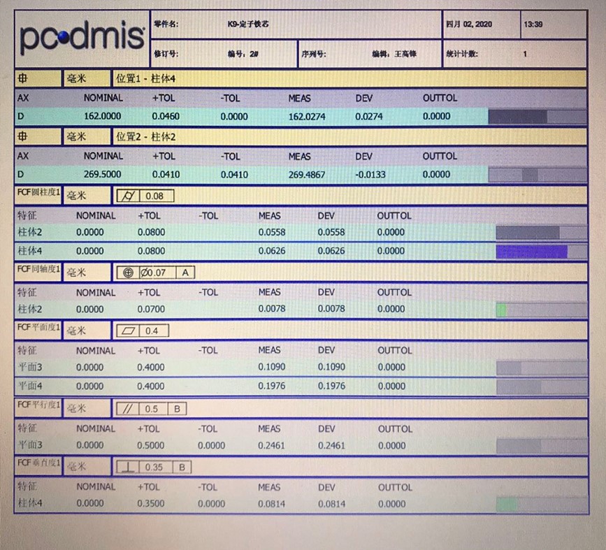 電機(jī)各個(gè)配件檢測(cè)，思瑞三坐標(biāo)方案一應(yīng)俱全(圖14)