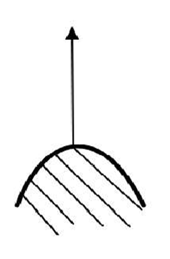 GLASS三坐標(biāo)測量機(jī)非接觸式檢測專機(jī)，輕松攻克多類測量難題！(圖3)