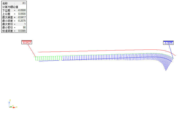 GLASS三坐標(biāo)測量機(jī)非接觸式檢測專機(jī)，輕松攻克多類測量難題！(圖10)