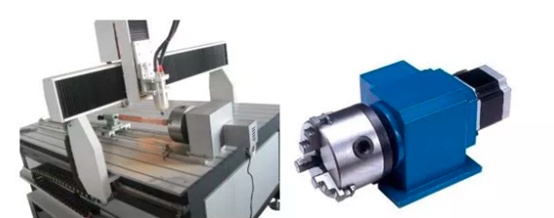 如何使用三坐標(biāo)測量儀測量雕刻機上的轉(zhuǎn)軸？(圖1)