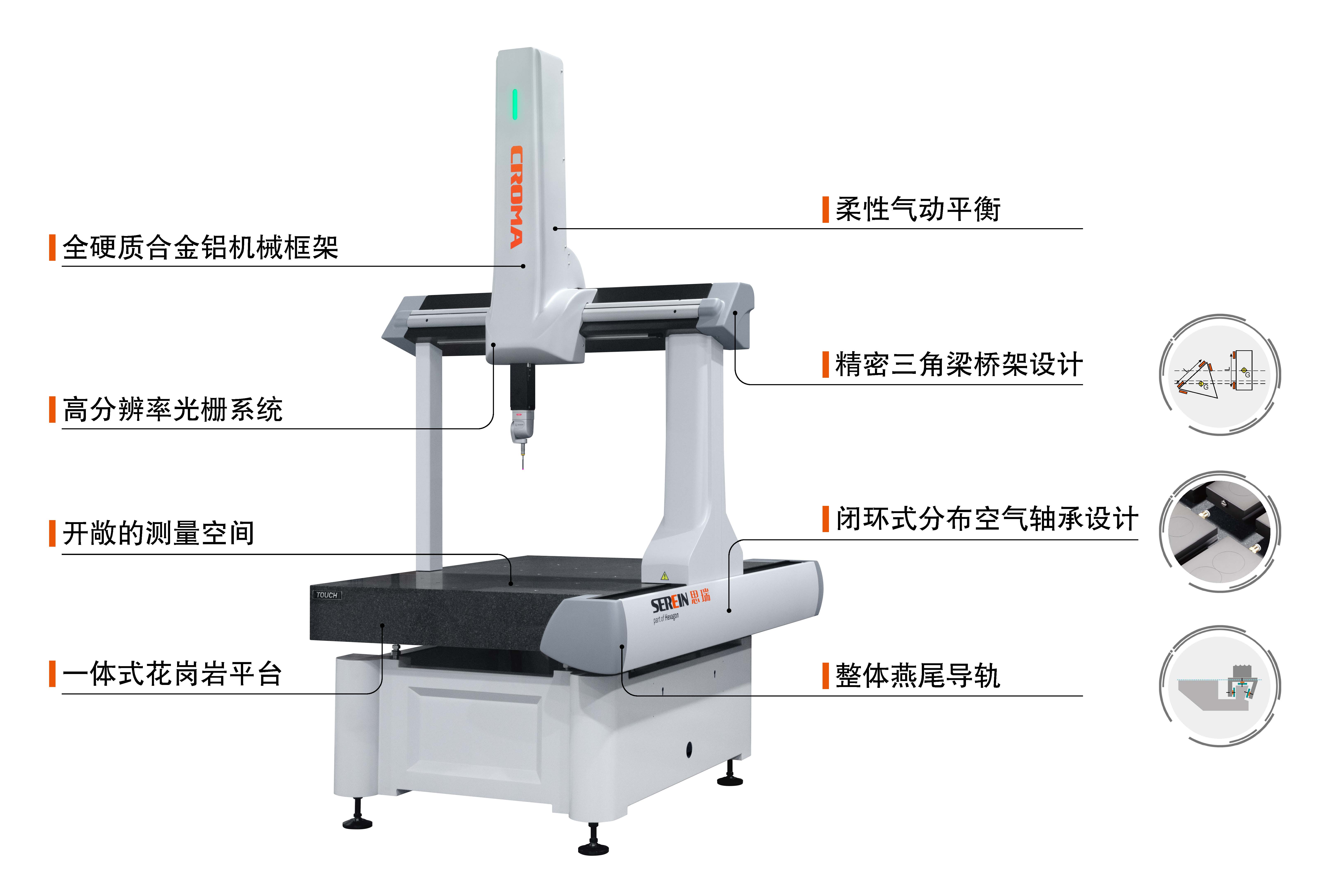 思瑞三坐標(biāo)測量機方案-標(biāo)準(zhǔn)件加工行業(yè)——限位臂三維曲面檢測