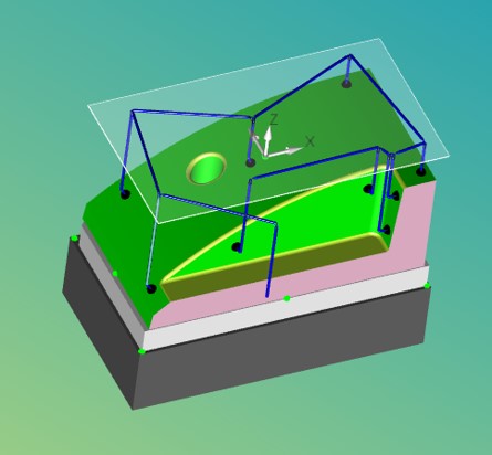 模具行業(yè)的三坐標(biāo)使用知識(圖3)