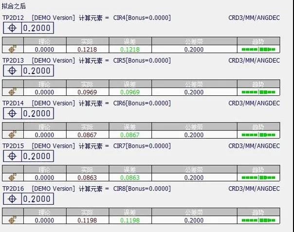14-210H9161TMN.jpg 應(yīng)用知識(shí) |使用Rational Dmis檢測(cè)孔組位置度(圖6)