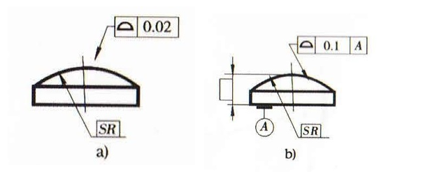 實(shí)用知識(shí)——Rational-DMIS測(cè)量輪廓度(圖2) 實(shí)用知識(shí)——Rational-DMIS測(cè)量輪廓度(圖2)