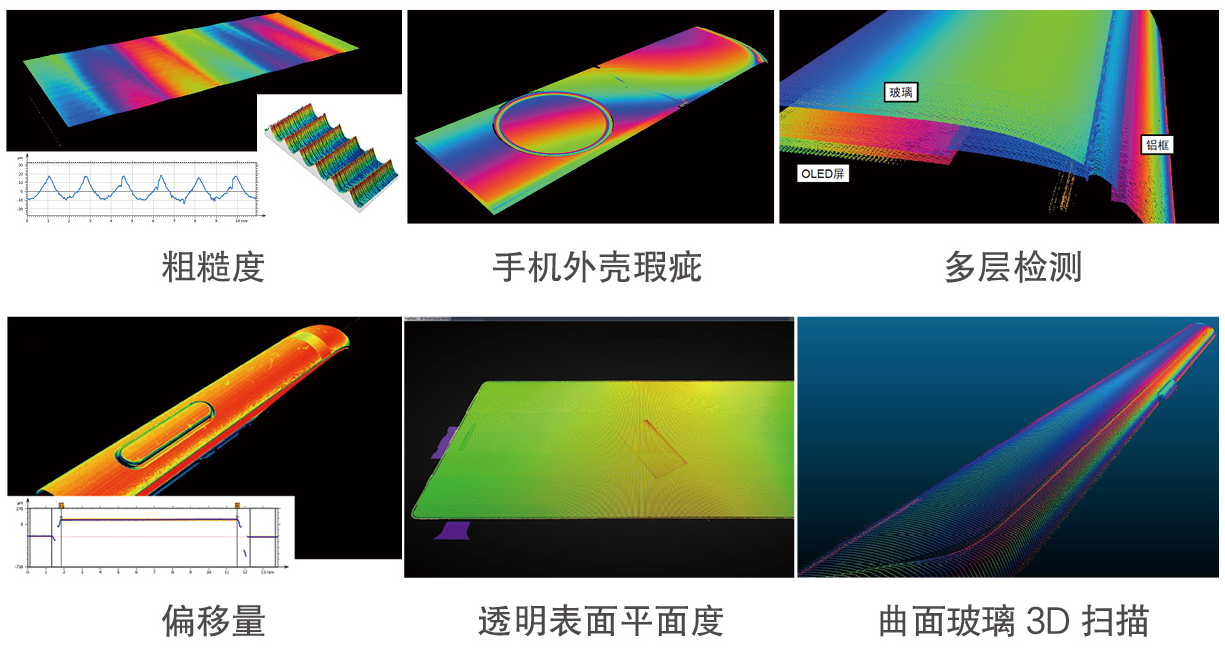 FLASH 3D(圖2) FLASH 3D(圖2)