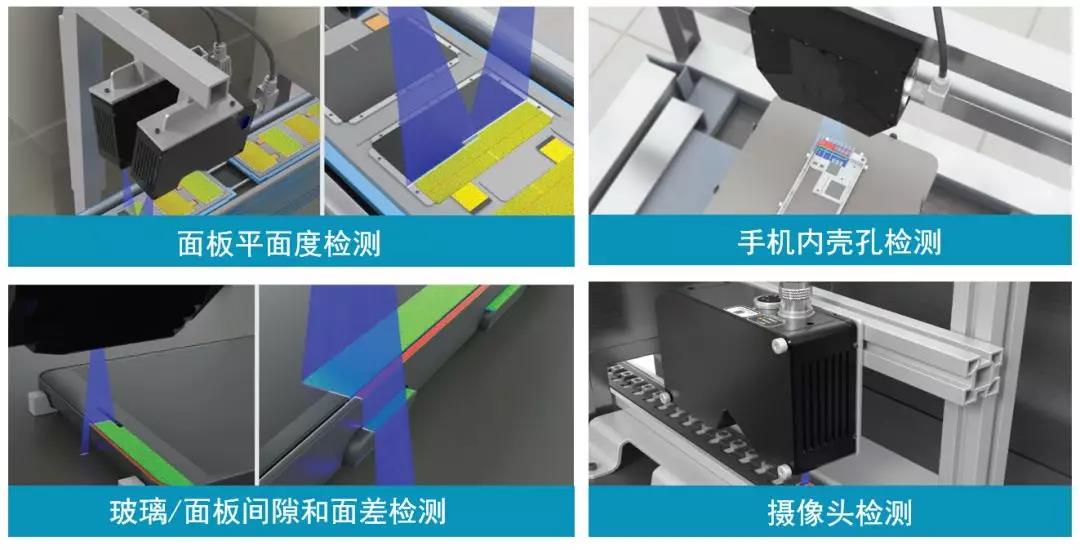 線(xiàn)激光，讓影像測(cè)量獲得更佳更快的檢測(cè)效果(圖1)